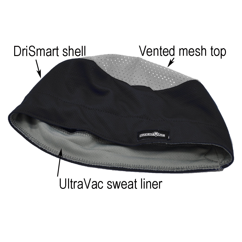 sweatvac-ventilator-skull-cap-