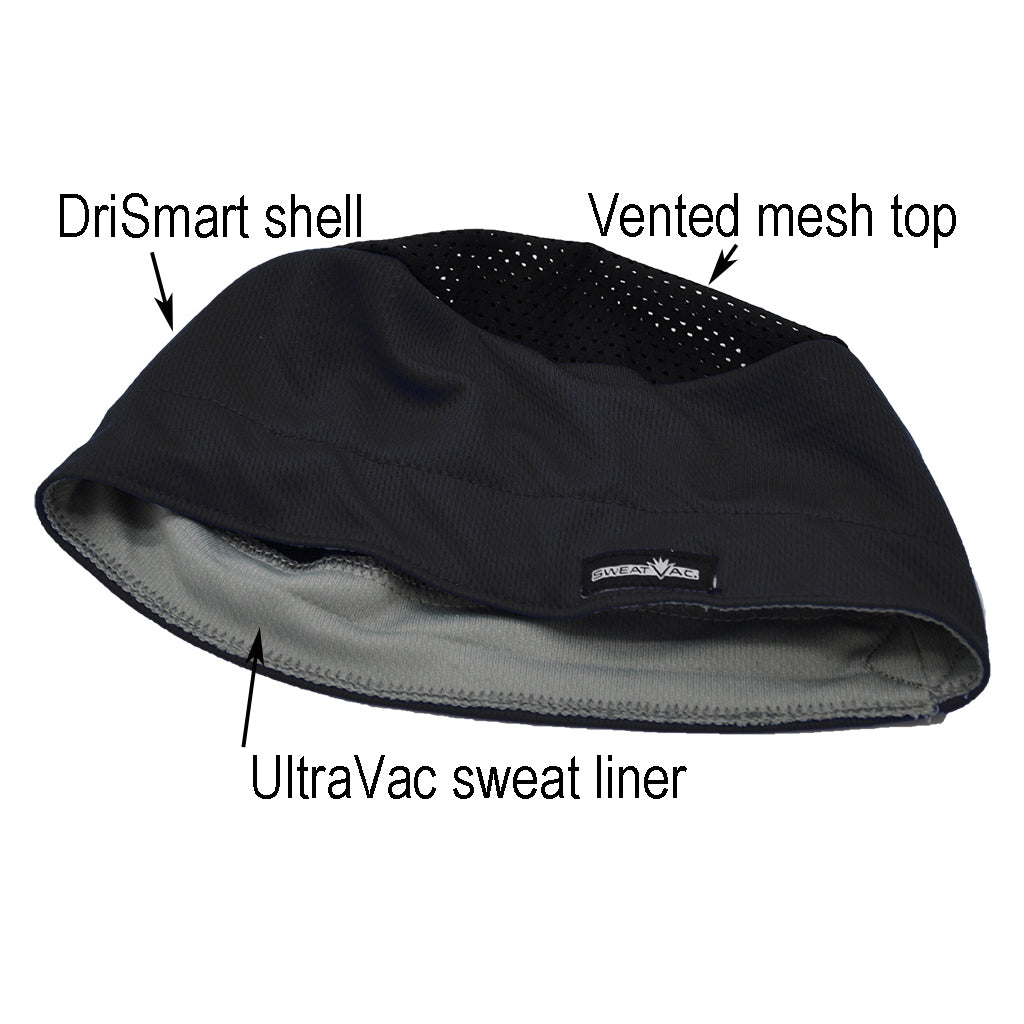 Ventilator Skull Cap - Cool Grey Mesh Top – Sweatvac Performance Wear